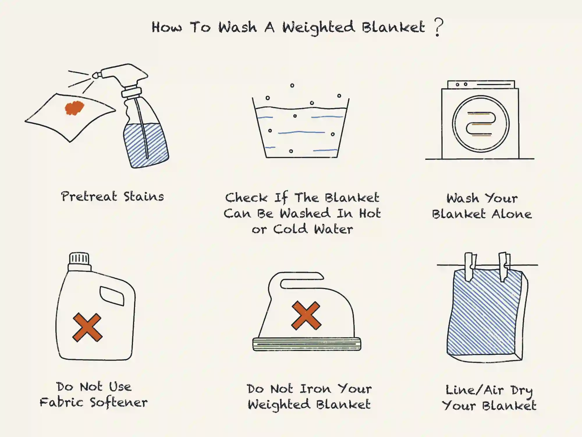 How to Wash And Dry a Weighted Blanket
