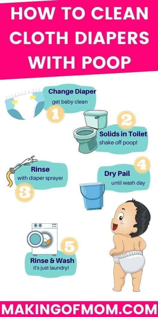 How to Wash Cloth Diapers With Poop